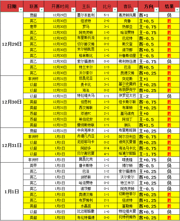 体育,产品,od体育,OD体育官网,OD体育平台,OD体育链接,OD体育官方