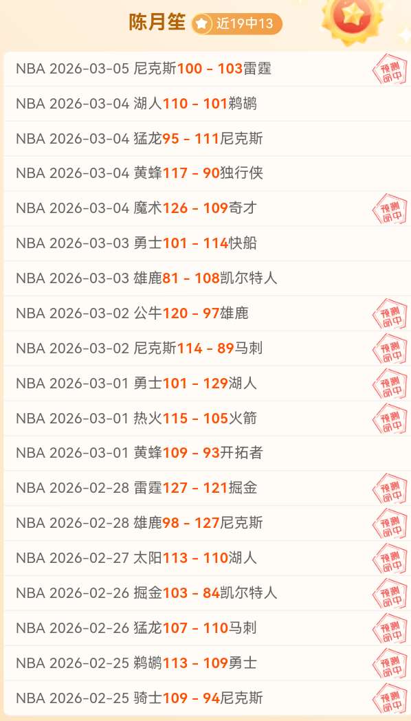 篮球盛宴,昨日再传捷,战豪取,OD体育官网,OD体育平台,OD体育链接,OD体育官方