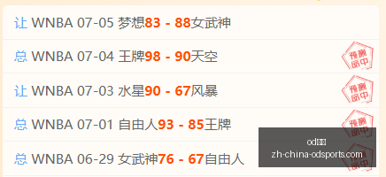 莫雷兹未来,有望成为球,场巨兽,od体育官网,od体育App,od体育直播,od体育入口,od体育娱乐