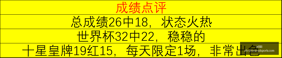 体育,od体育,od体育官网,od体育官网,od体育App,od体育直播,od体育入口,od体育娱乐