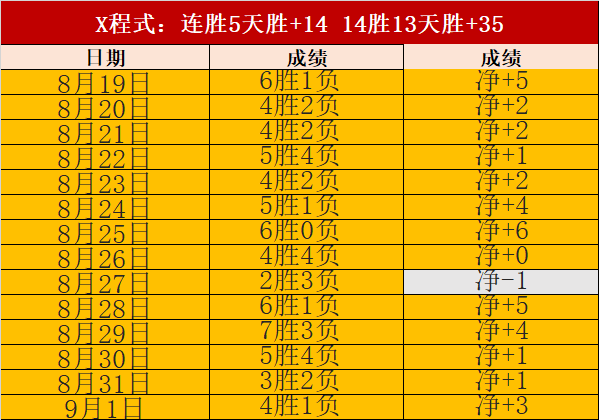 雷蛇新游戏,本性能强,电竞发烧友,od体育官网,od体育App,od体育直播,od体育入口,od体育娱乐