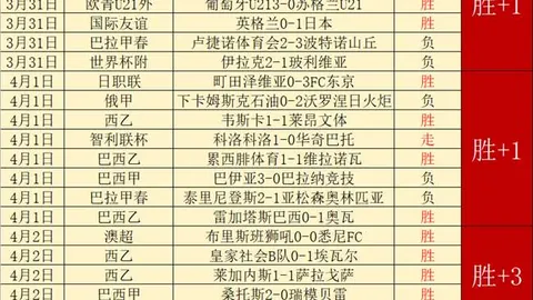 NBA掘金对阵猛龙赛事解读及专家推荐