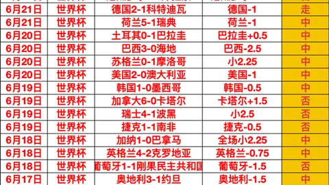 2026赛季前瞻od体育娱乐：16胜10负背后，客队数据调整有何玄机